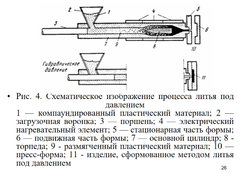 26          Рис. 4. Схематическое изображение
